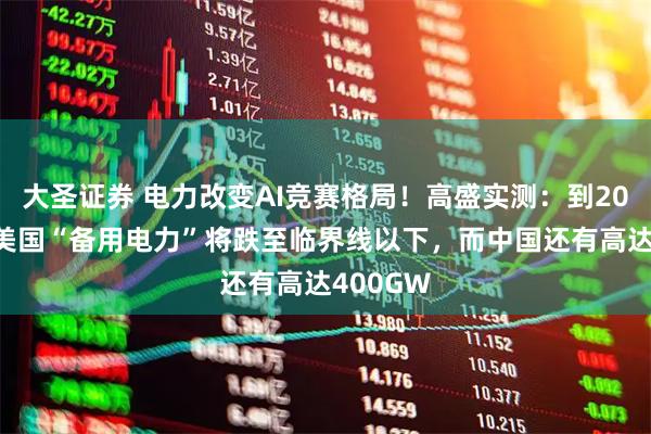 大圣证券 电力改变AI竞赛格局!高盛实测:到2030年,美国“备用电力”将跌至临界线以下,而中国还有高达400GW